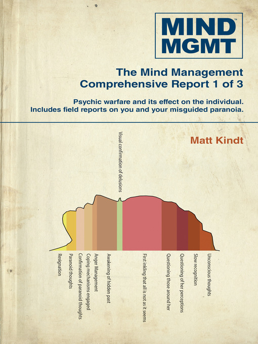 Title details for Mind MGMT (2012), Omnibus Volume 1 by Matt Kindt - Wait list